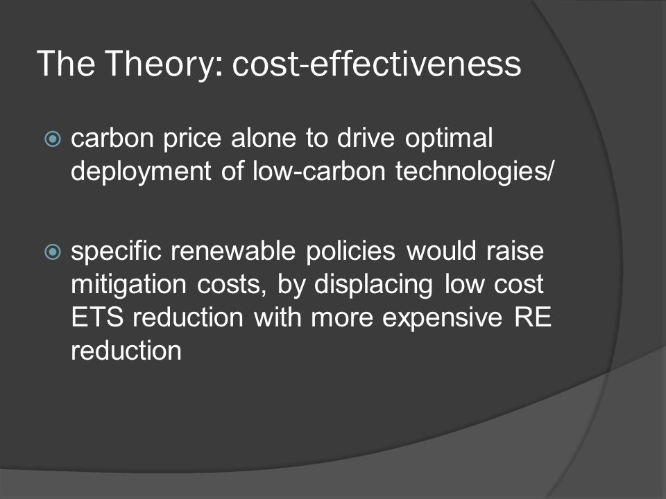 The Theory: cost-effectiveness carbon price alone to drive optimal deployment of low-carbon technologies/ specific renewable policies would raise mitigation costs, by displacing low cost ETS reduction with more expensive RE reduction
