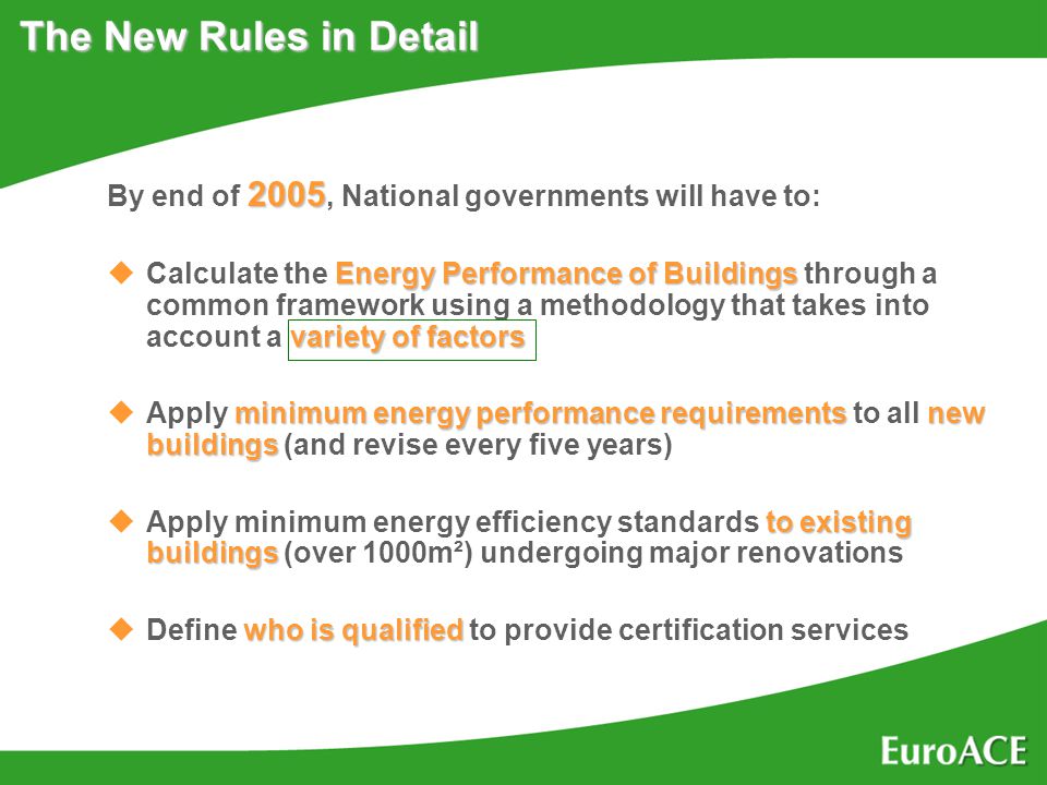 The New Rules in Detail 2005 By end of 2005, National governments will have to: Energy Performance of Buildings variety of factors uCalculate the Energy Performance of Buildings through a common framework using a methodology that takes into account a variety of factors minimum energy performance requirementsnew buildings uApply minimum energy performance requirements to all new buildings (and revise every five years) to existing buildings uApply minimum energy efficiency standards to existing buildings (over 1000m²) undergoing major renovations who is qualified uDefine who is qualified to provide certification services
