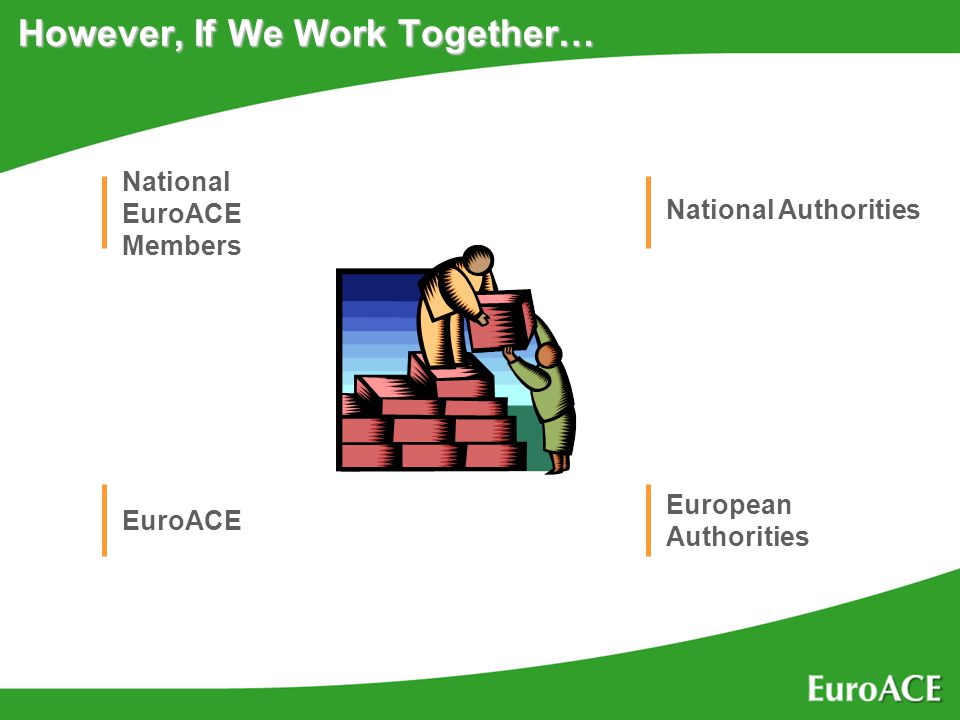 However, If We Work Together… EuroACE National EuroACE Members European Authorities National Authorities