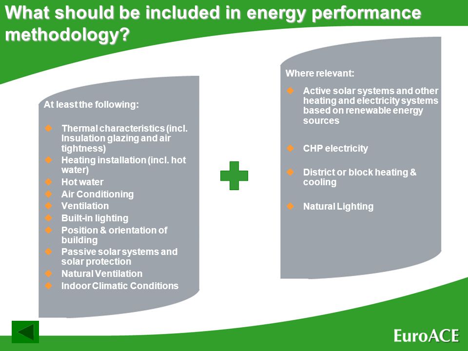 What should be included in energy performance methodology.