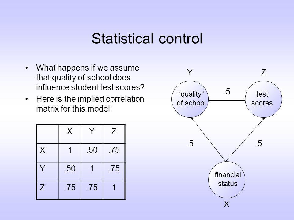 Statistical control What happens if we assume that quality of school does influence student test scores.
