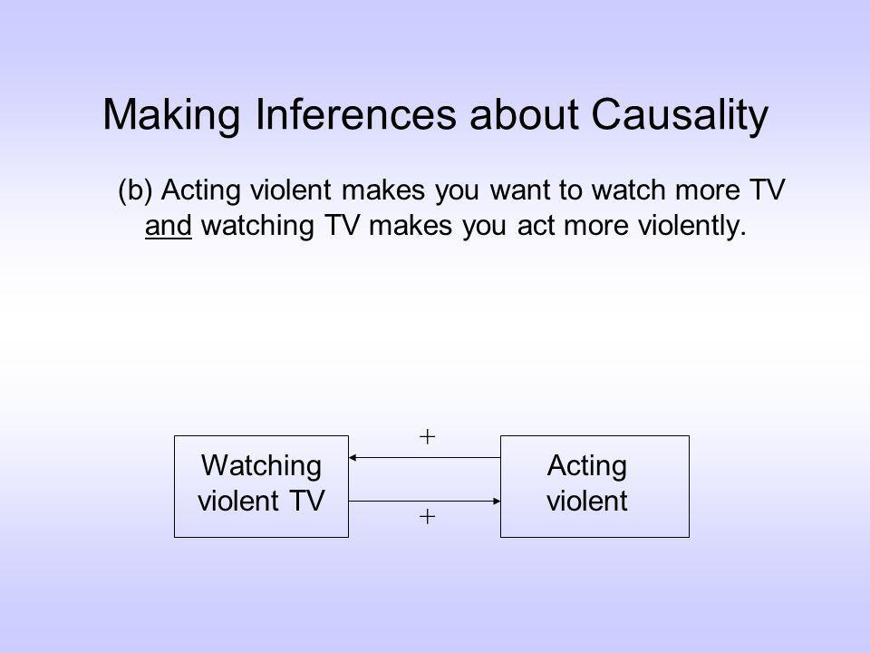 Making Inferences about Causality (b) Acting violent makes you want to watch more TV and watching TV makes you act more violently.
