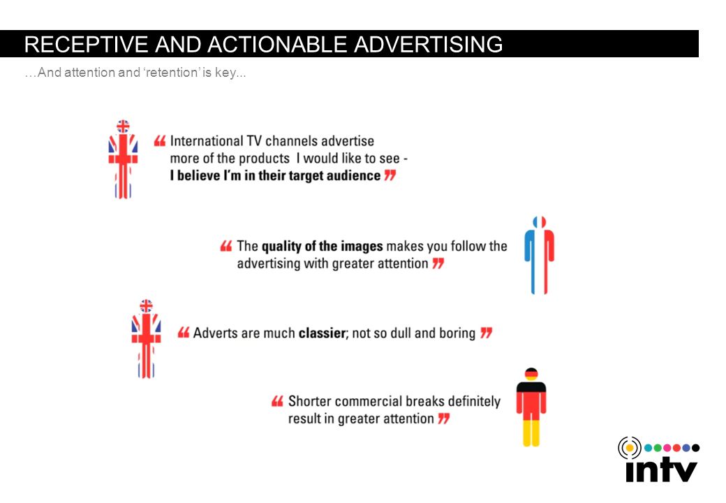 RECEPTIVE AND ACTIONABLE ADVERTISING …And attention and retention is key...
