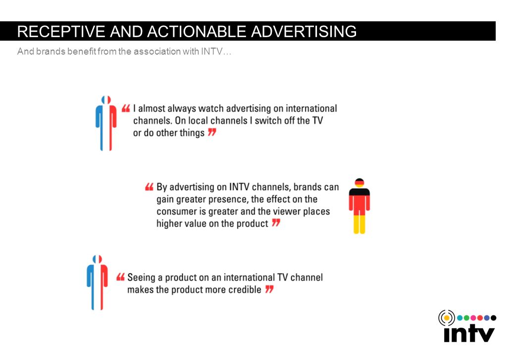 RECEPTIVE AND ACTIONABLE ADVERTISING And brands benefit from the association with INTV…