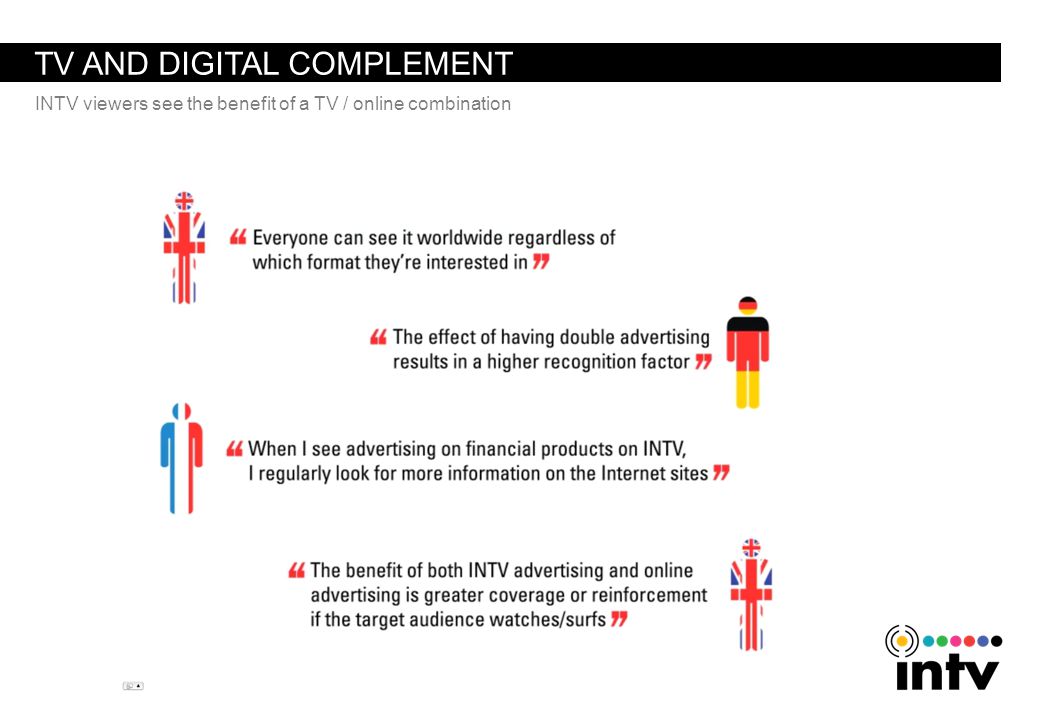 TV AND DIGITAL COMPLEMENT INTV viewers see the benefit of a TV / online combination