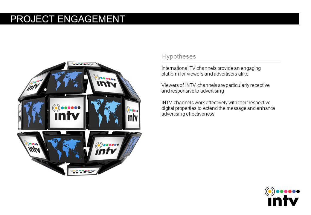 PROJECT ENGAGEMENT International TV channels provide an engaging platform for viewers and advertisers alike Viewers of INTV channels are particularly receptive and responsive to advertising INTV channels work effectively with their respective digital properties to extend the message and enhance advertising effectiveness Hypotheses
