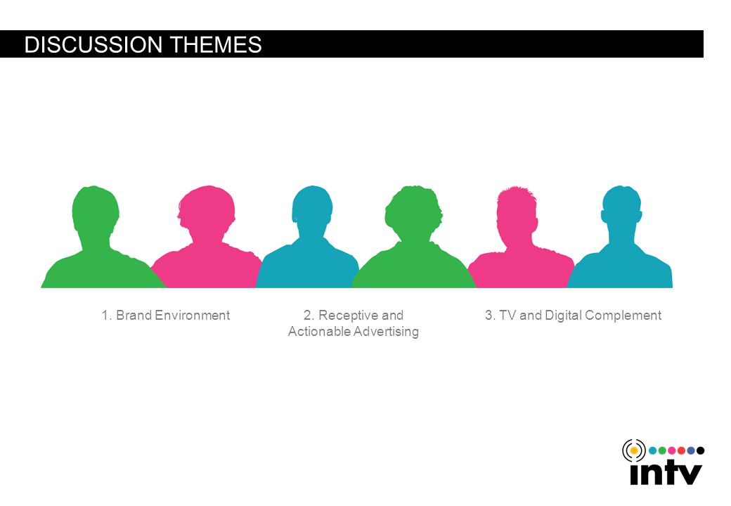 DISCUSSION THEMES 1. Brand Environment2. Receptive and Actionable Advertising 3.