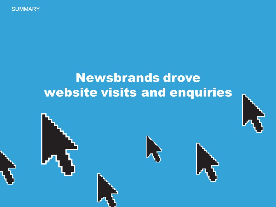 SUMMARY Newsbrands drove website visits and enquiries