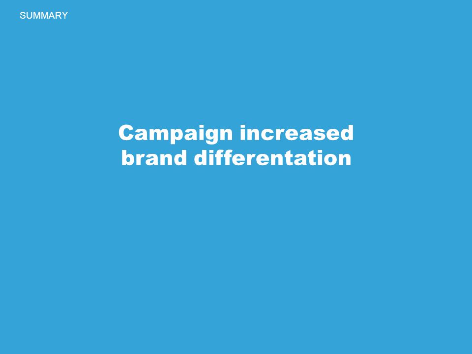 Campaign increased brand differentation SUMMARY