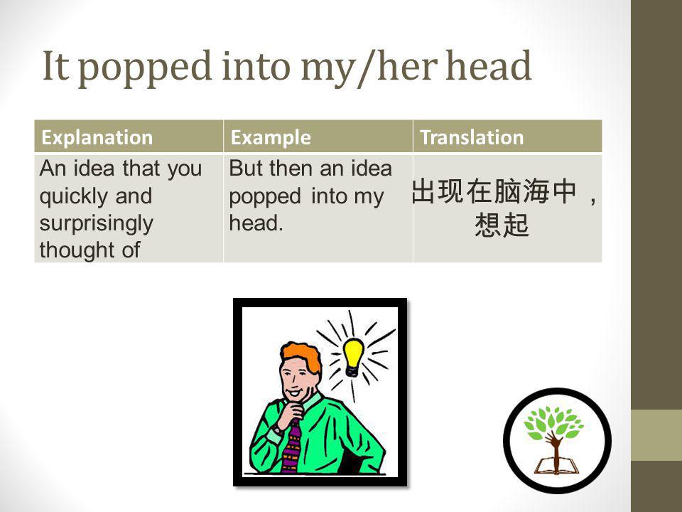 It popped into my/her head ExplanationExampleTranslation An idea that you quickly and surprisingly thought of But then an idea popped into my head.