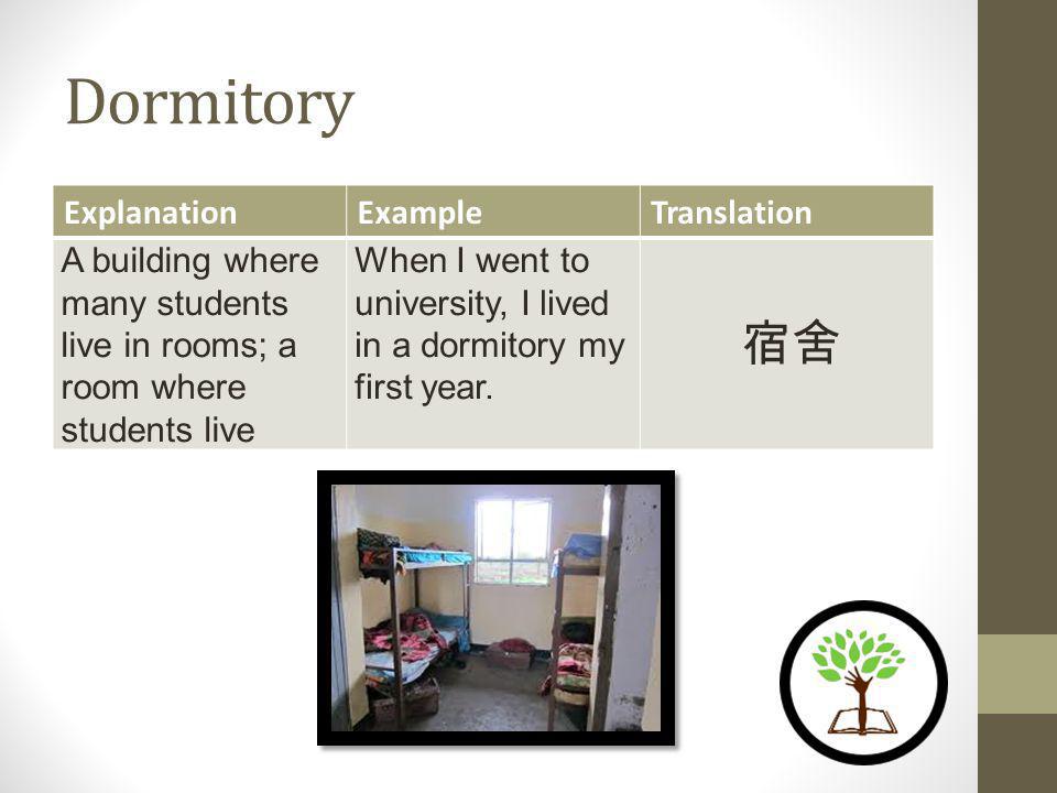 Dormitory ExplanationExampleTranslation A building where many students live in rooms; a room where students live When I went to university, I lived in a dormitory my first year.
