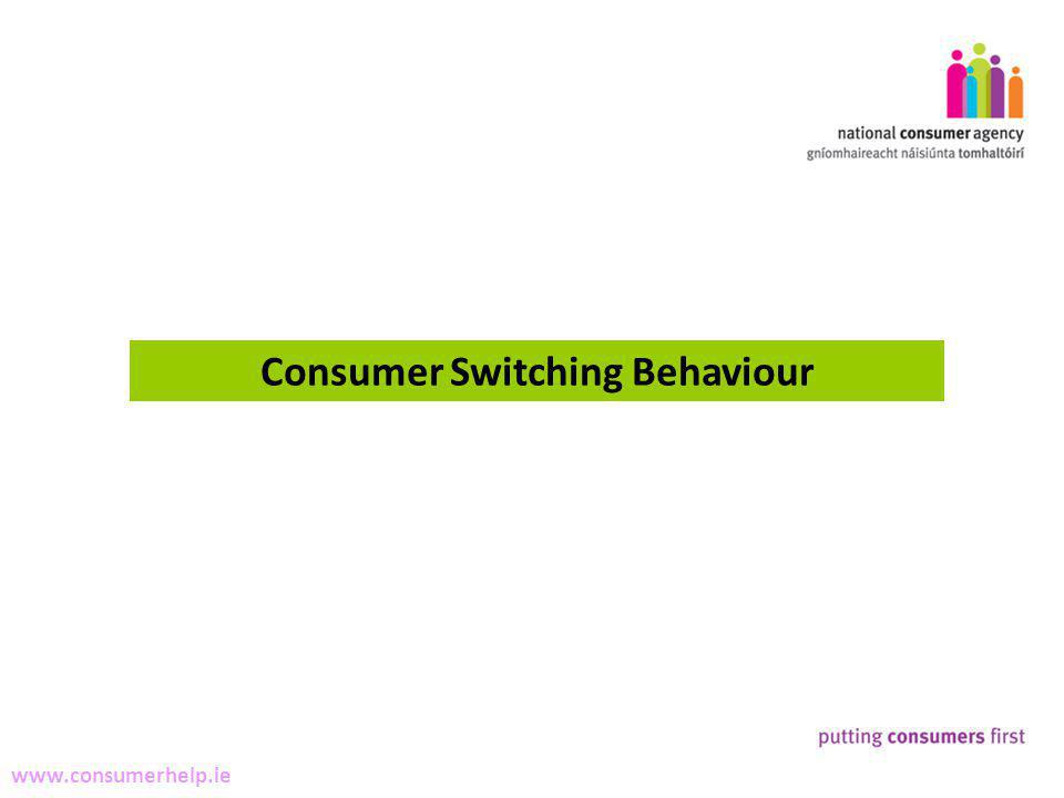 5 Making Complaints   Consumer Switching Behaviour