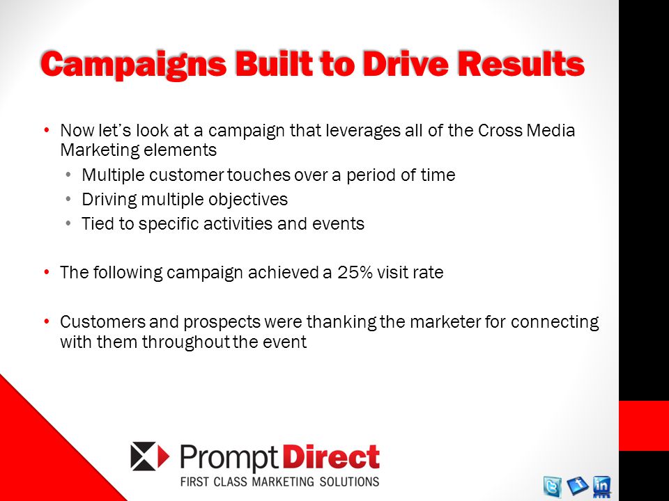 Campaigns Built to Drive Results Now lets look at a campaign that leverages all of the Cross Media Marketing elements Multiple customer touches over a period of time Driving multiple objectives Tied to specific activities and events The following campaign achieved a 25% visit rate Customers and prospects were thanking the marketer for connecting with them throughout the event