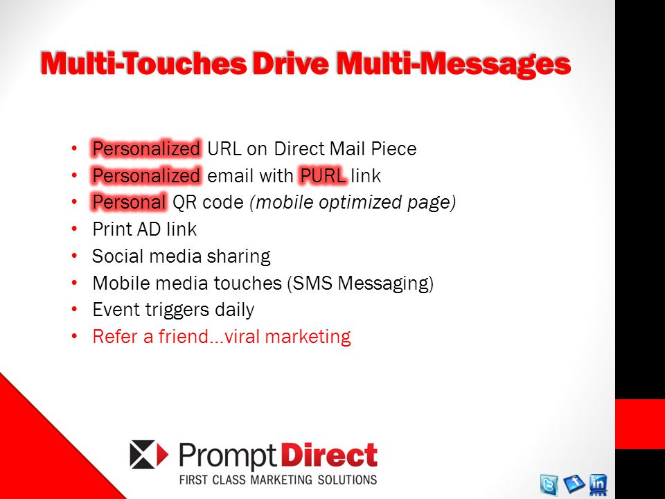 Multi-Touches Drive Multi-Messages