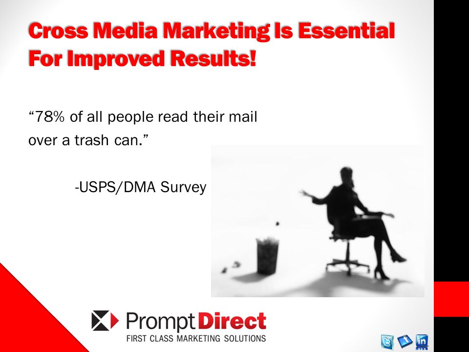 Cross Media Marketing Is Essential For Improved Results.