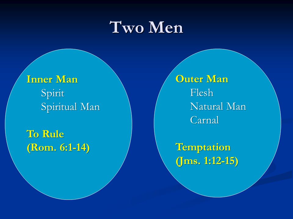 Two Men Outer Man Flesh Natural Man Carnal Temptation (Jms.