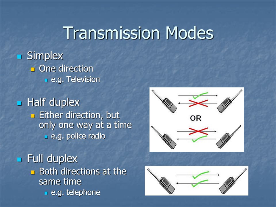 Transmission Modes Simplex Simplex One direction One direction e.g.