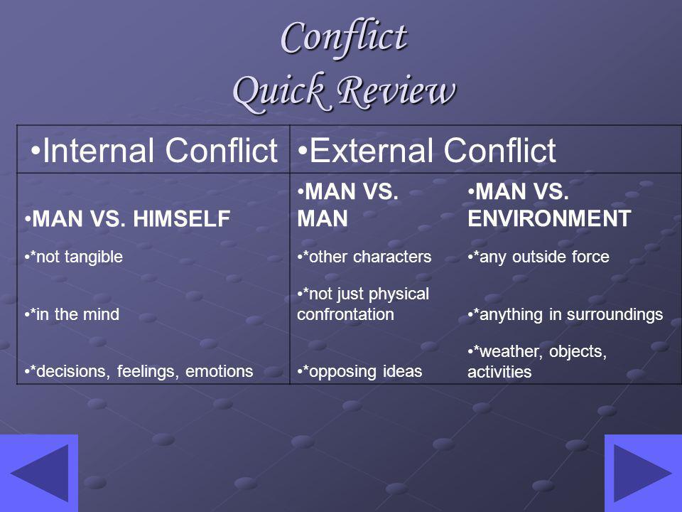 External Conflict Quiz Question 4: A conflict cannot be categorized as man vs.
