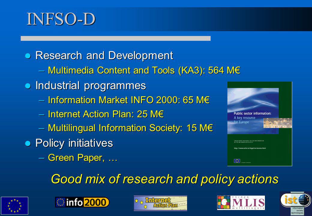 INFSO-D Research and Development Research and Development –Multimedia Content and Tools (KA3): 564 M Industrial programmes Industrial programmes –Information Market INFO 2000: 65 M –Internet Action Plan: 25 M –Multilingual Information Society: 15 M Policy initiatives Policy initiatives –Green Paper, … Good mix of research and policy actions