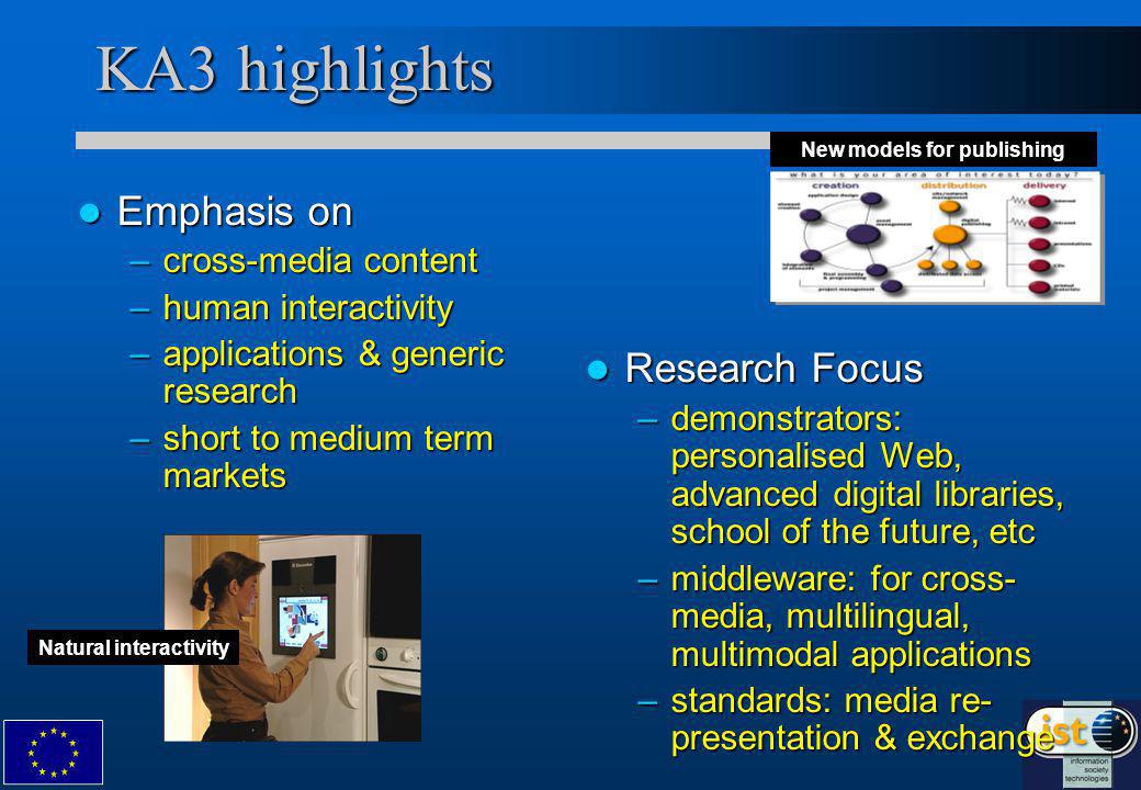 KA3 highlights Emphasis on Emphasis on –cross-media content –human interactivity –applications & generic research –short to medium term markets Research Focus –demonstrators: personalised Web, advanced digital libraries, school of the future, etc –middleware: for cross- media, multilingual, multimodal applications –standards: media re- presentation & exchange New models for publishing Natural interactivity