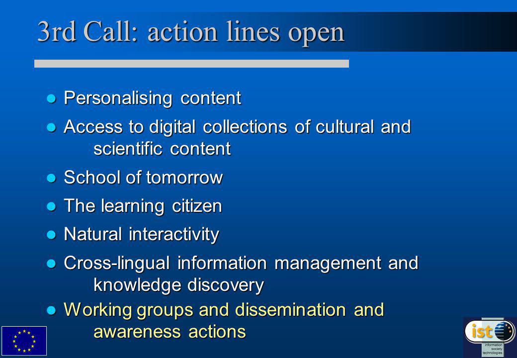 3rd Call: action lines open Personalising content Personalising content Access to digital collections of cultural and scientific content Access to digital collections of cultural and scientific content School of tomorrow School of tomorrow The learning citizen The learning citizen Natural interactivity Natural interactivity Cross-lingual information management and knowledge discovery Cross-lingual information management and knowledge discovery Working groups and dissemination and awareness actions Working groups and dissemination and awareness actions