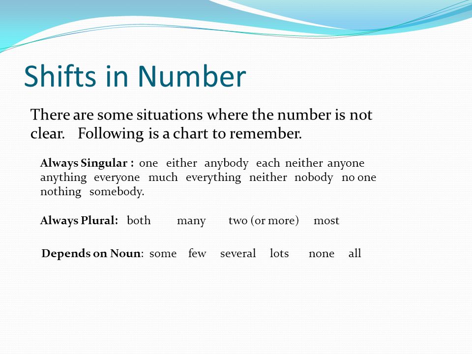Shifts in Number There are some situations where the number is not clear.