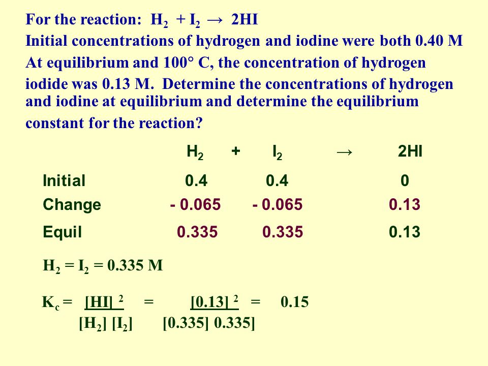H 2 + I 2 2HI Initial Change Equil H 2 = I 2 = M For the reaction: H 2 + I 2 2HI Initial concentrations of hydrogen and iodine were both 0.40 M At equilibrium and 100 C, the concentration of hydrogen iodide was 0.13 M.