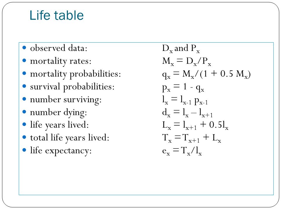 Life tables, cohort-component projections Pia Wohland Basics of demographic  analysis (2): - ppt download