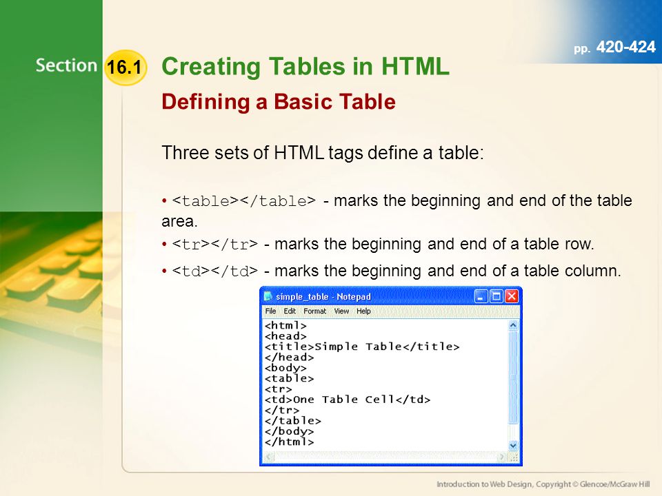 Creating Tables in HTML Three sets of HTML tags define a table: - marks the beginning and end of the table area.