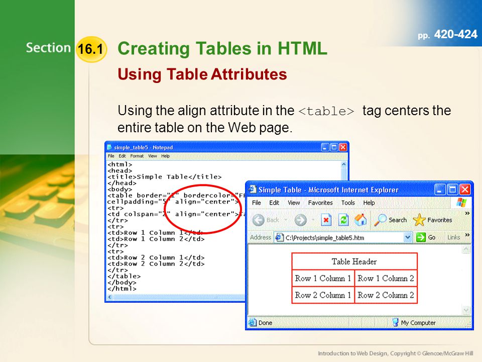 Creating Tables in HTML Using the align attribute in the tag centers the entire table on the Web page.