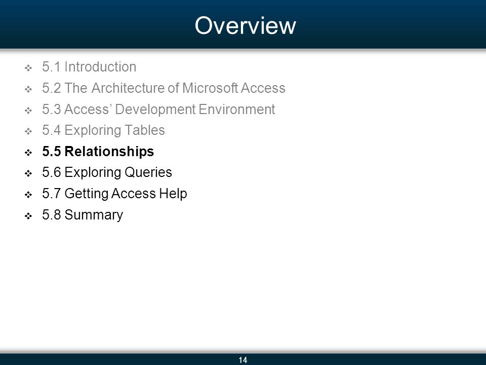 14 Overview 5.1 Introduction 5.2 The Architecture of Microsoft Access 5.3 Access Development Environment 5.4 Exploring Tables 5.5 Relationships 5.6 Exploring Queries 5.7 Getting Access Help 5.8 Summary