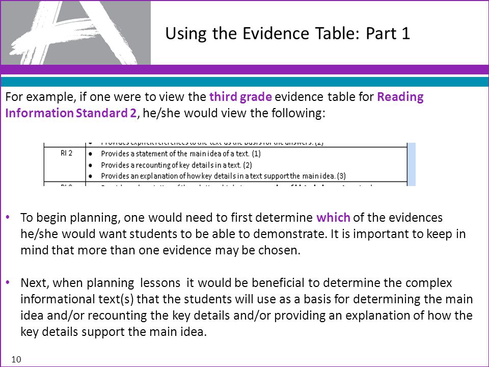 Using the Evidence Table: Part 1 For example, if one were to view the third grade evidence table for Reading Information Standard 2, he/she would view the following: To begin planning, one would need to first determine which of the evidences he/she would want students to be able to demonstrate.