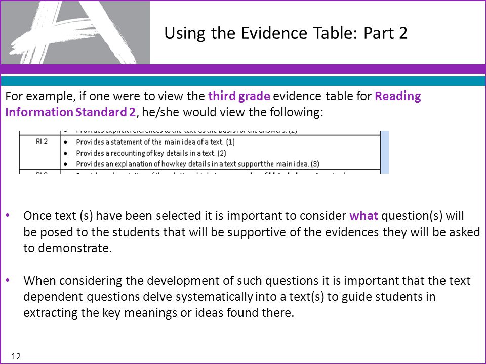 Using the Evidence Table: Part 2 For example, if one were to view the third grade evidence table for Reading Information Standard 2, he/she would view the following: Once text (s) have been selected it is important to consider what question(s) will be posed to the students that will be supportive of the evidences they will be asked to demonstrate.