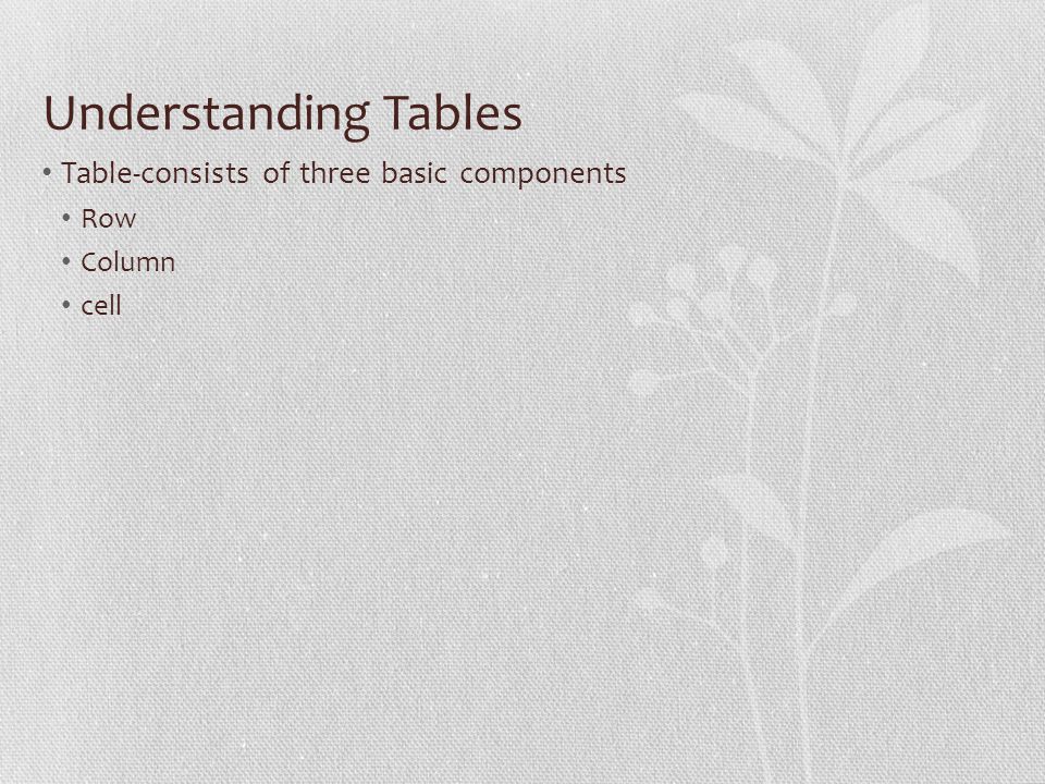 Understanding Tables Table-consists of three basic components Row Column cell