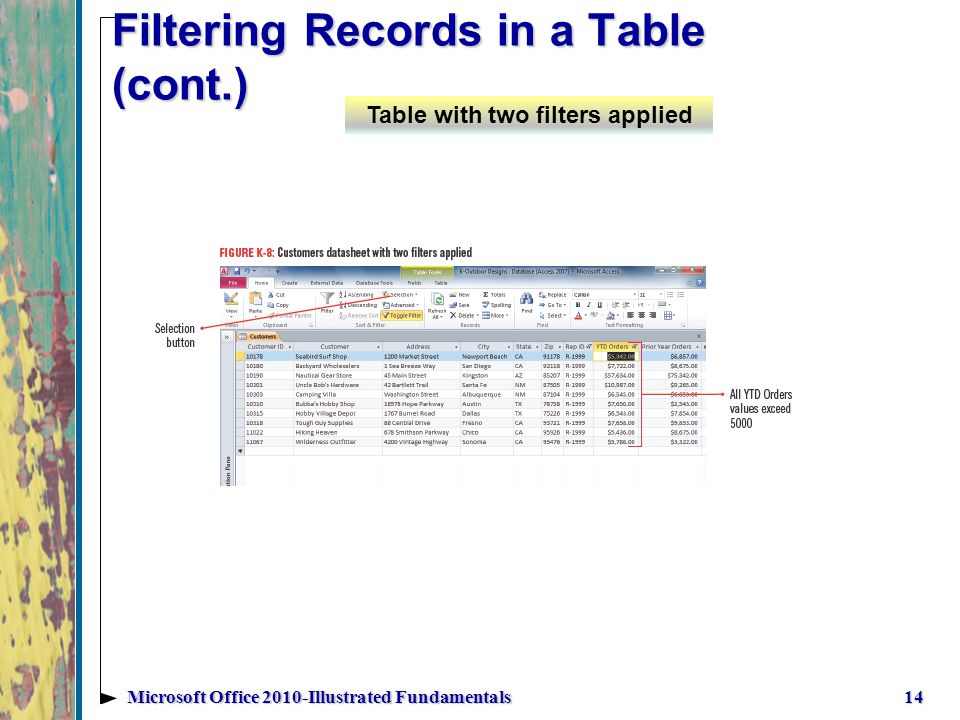 Filtering Records in a Table (cont.) 14Microsoft Office 2010-Illustrated Fundamentals Table with two filters applied