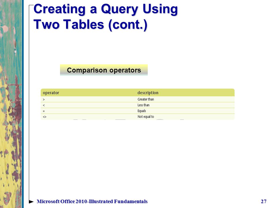 Creating a Query Using Two Tables (cont.) 27Microsoft Office 2010-Illustrated Fundamentals Comparison operators