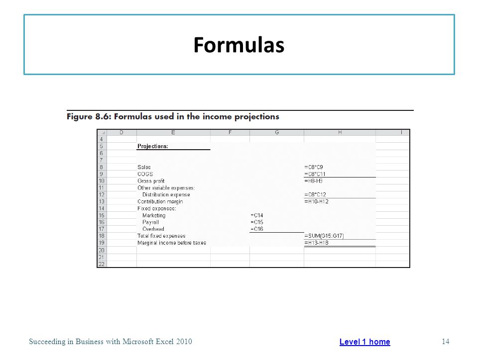 Formulas Succeeding in Business with Microsoft Excel Level 1 home