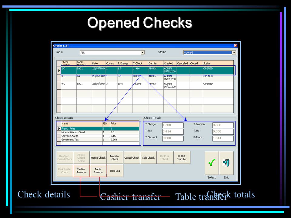 Opened Checks Cashier transferTable transfer Check detailsCheck totals