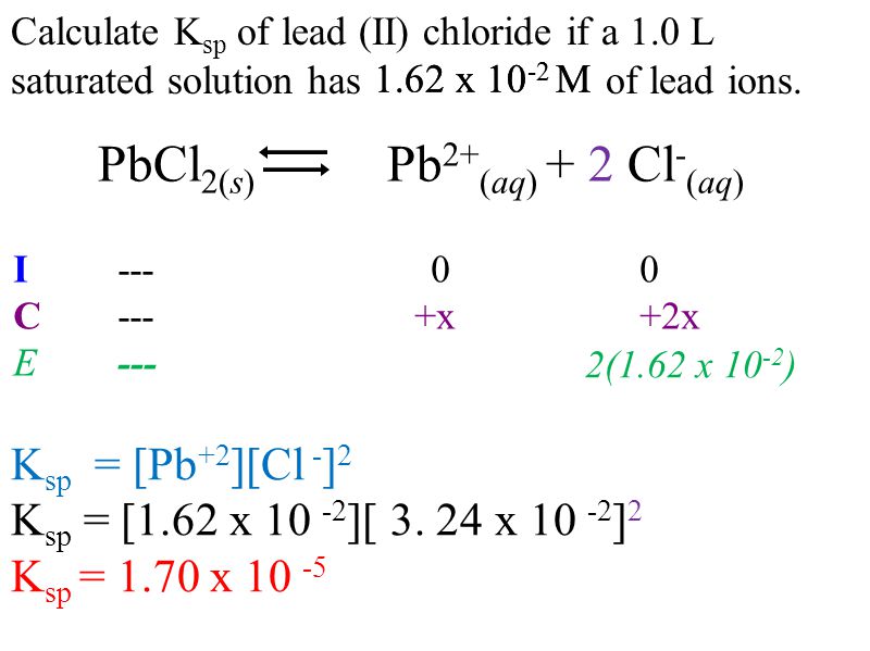 Calculate K sp of lead (II) chloride if a 1.0 L saturated solution has of lead ions.