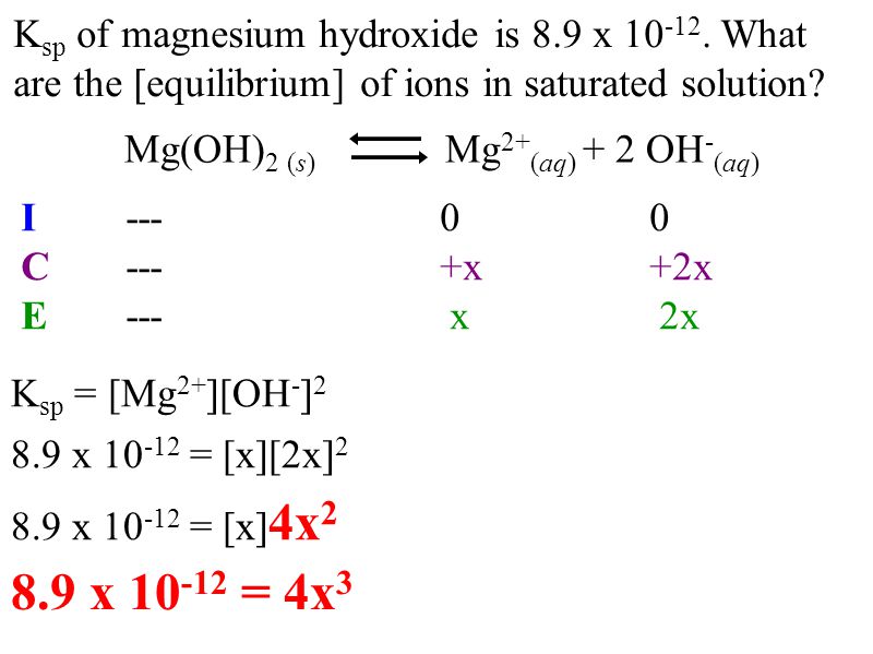 K sp of magnesium hydroxide is 8.9 x