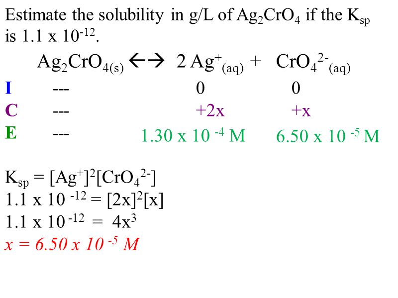 Estimate the solubility in g/L of Ag 2 CrO 4 if the K sp is 1.1 x