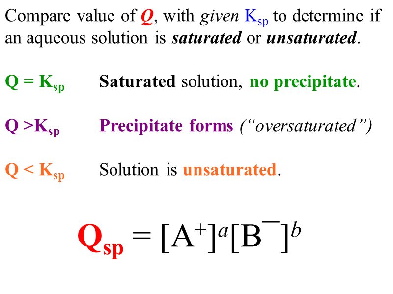 Compare value of Q, with given K sp to determine if an aqueous solution is saturated or unsaturated.