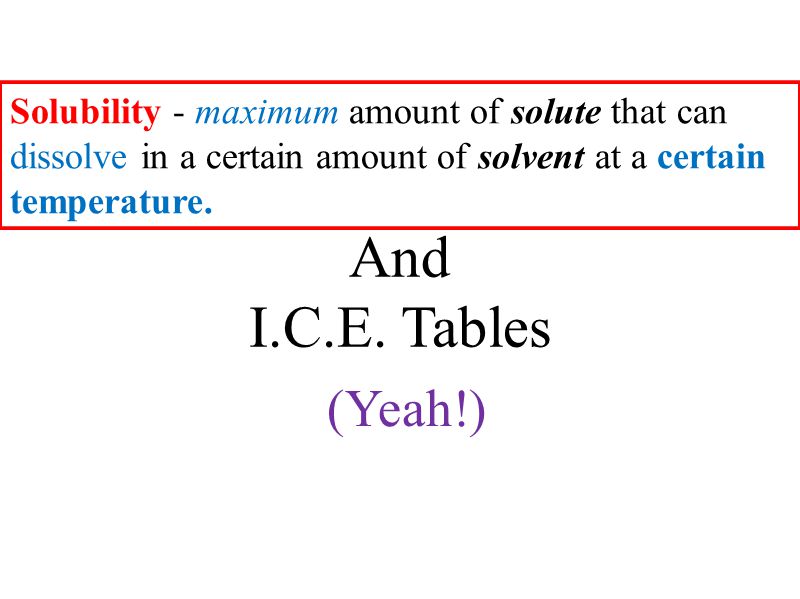 Solubility And I.C.E.