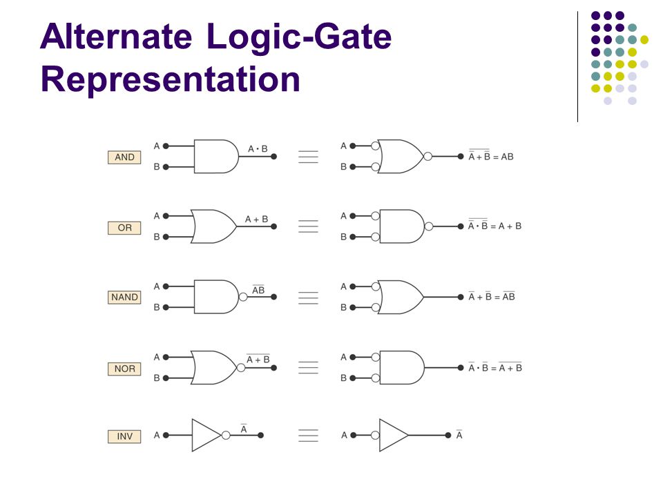 Alternate Logic