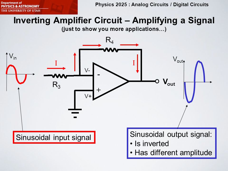 physics 2025 analog circuits digital circuits purpose of this12 physics 2025 analog circuits digital circuits inverting amplifier circuit \u2013 amplifying a signal (just to show you more applications\u2026