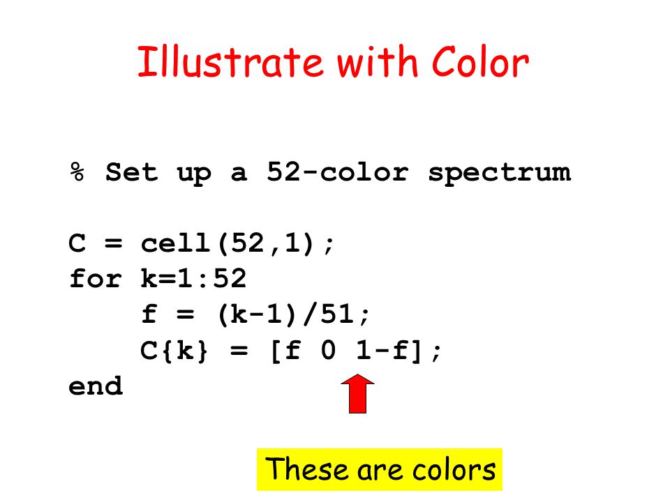 % Set up a 52-color spectrum C = cell(52,1); for k=1:52 f = (k-1)/51; C{k} = [f 0 1-f]; end Illustrate with Color These are colors