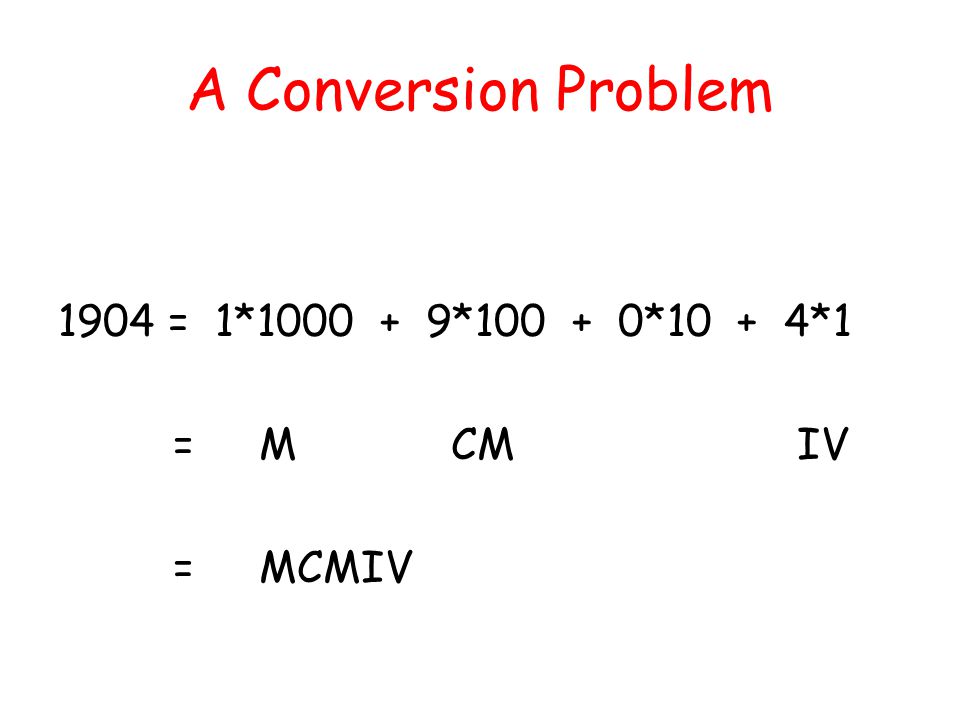 A Conversion Problem 1904 = 1* * *10 + 4*1 = M CM IV