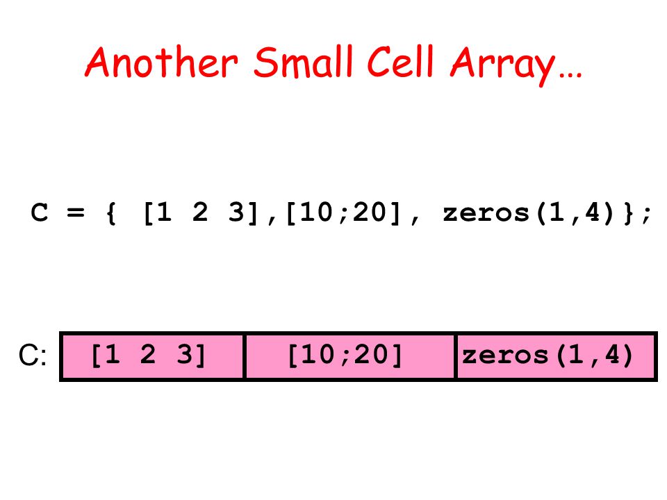 Another Small Cell Array… C = { [1 2 3],[10;20], zeros(1,4)}; C: [1 2 3] [10;20] zeros(1,4)