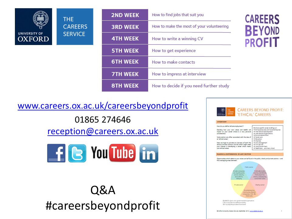 Q&A #careersbeyondprofit