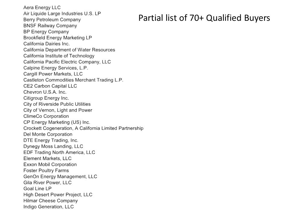 Partial list of 70+ Qualified Buyers